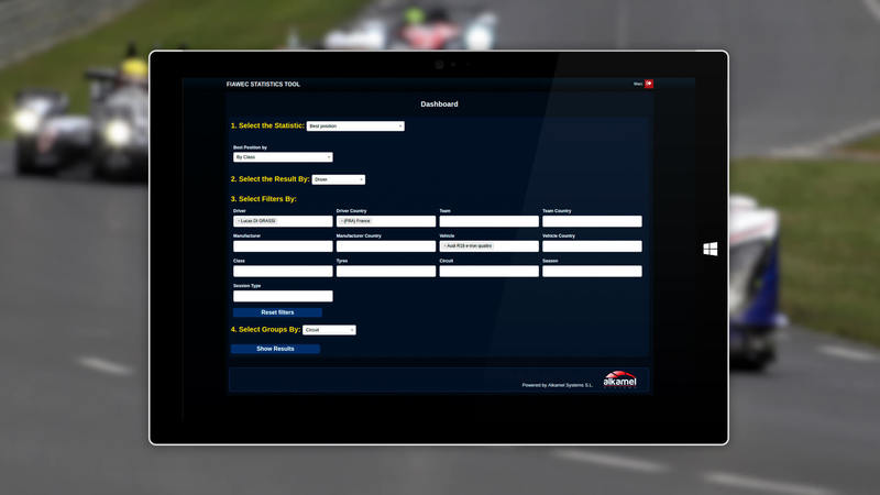 Tablet with Alkamel statistics with a car race like background image
