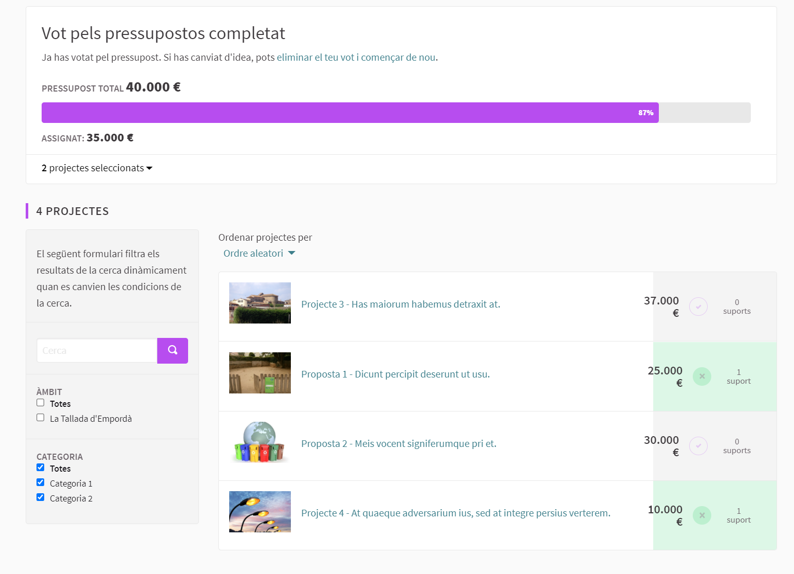 Mostra votació de pressupostos